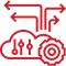 Flexible Development Process icon