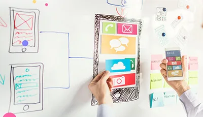 Product UX design process