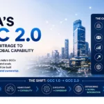 GCC Series Article 1