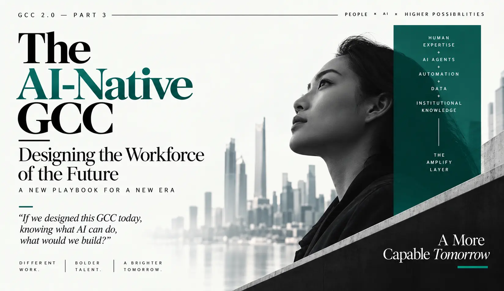 The AI-Native GCC