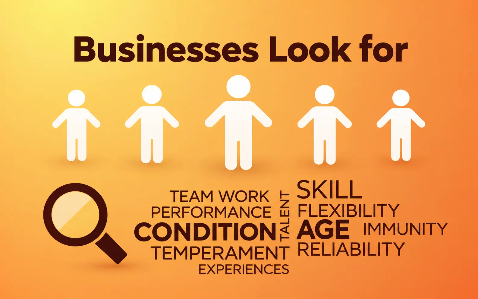 What Should Businesses Look