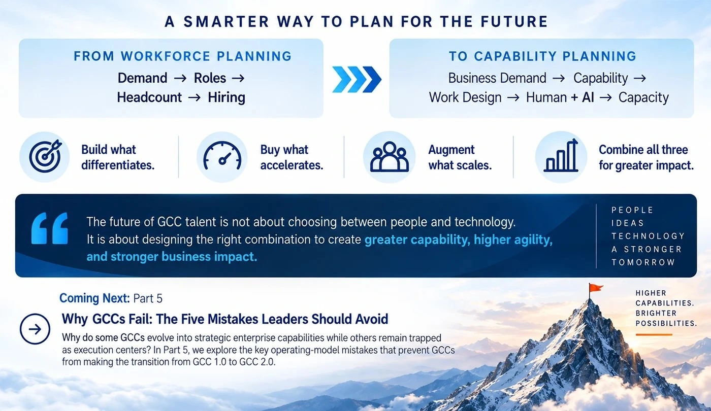 Why GCCs Fail: The Five Mistakes Leaders Should Avoid